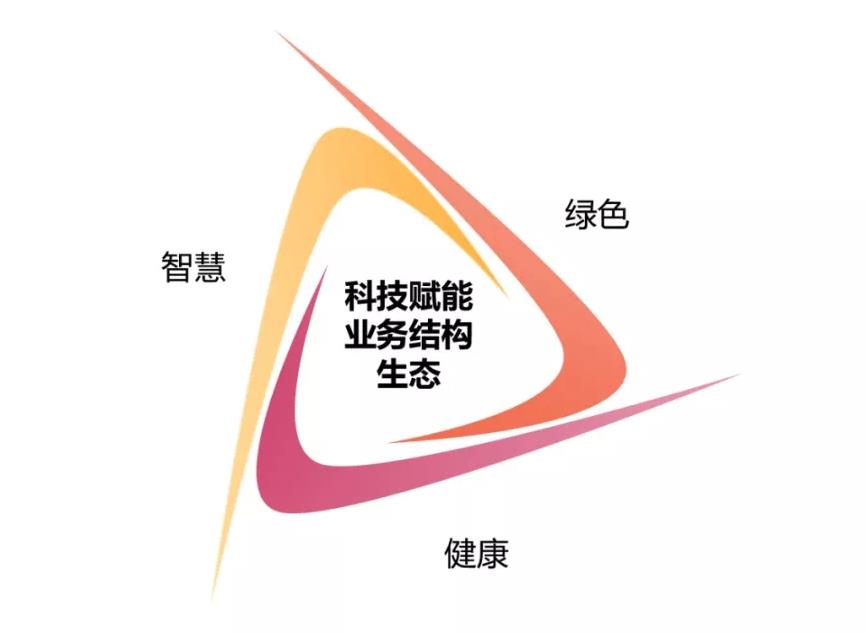 正元管業(yè)：以創(chuàng)新鍍鋅管技術(shù)引領(lǐng)高質(zhì)量發(fā)展，科技賦能助推全省經(jīng)濟新篇章